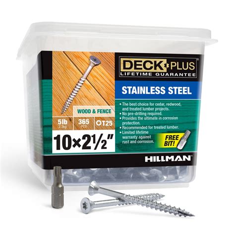 stainless steel screws at lowe's